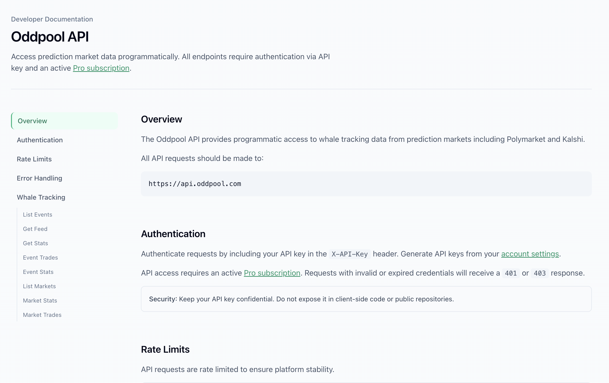 Screenshot of the API documentation