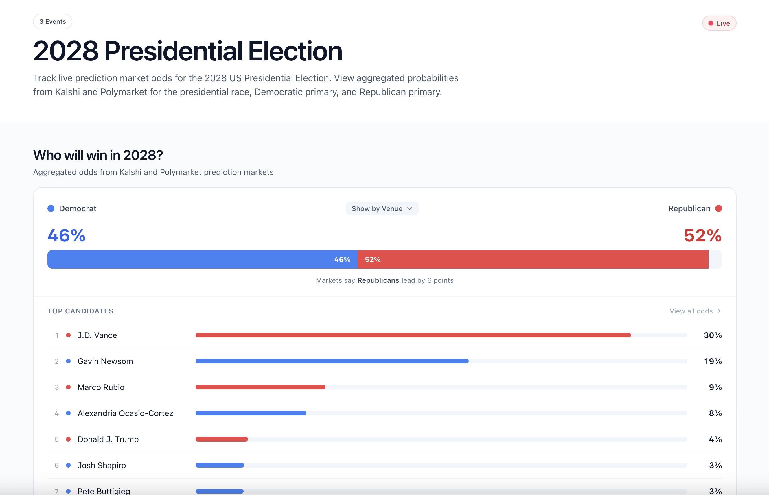 Screenshot of the new feature