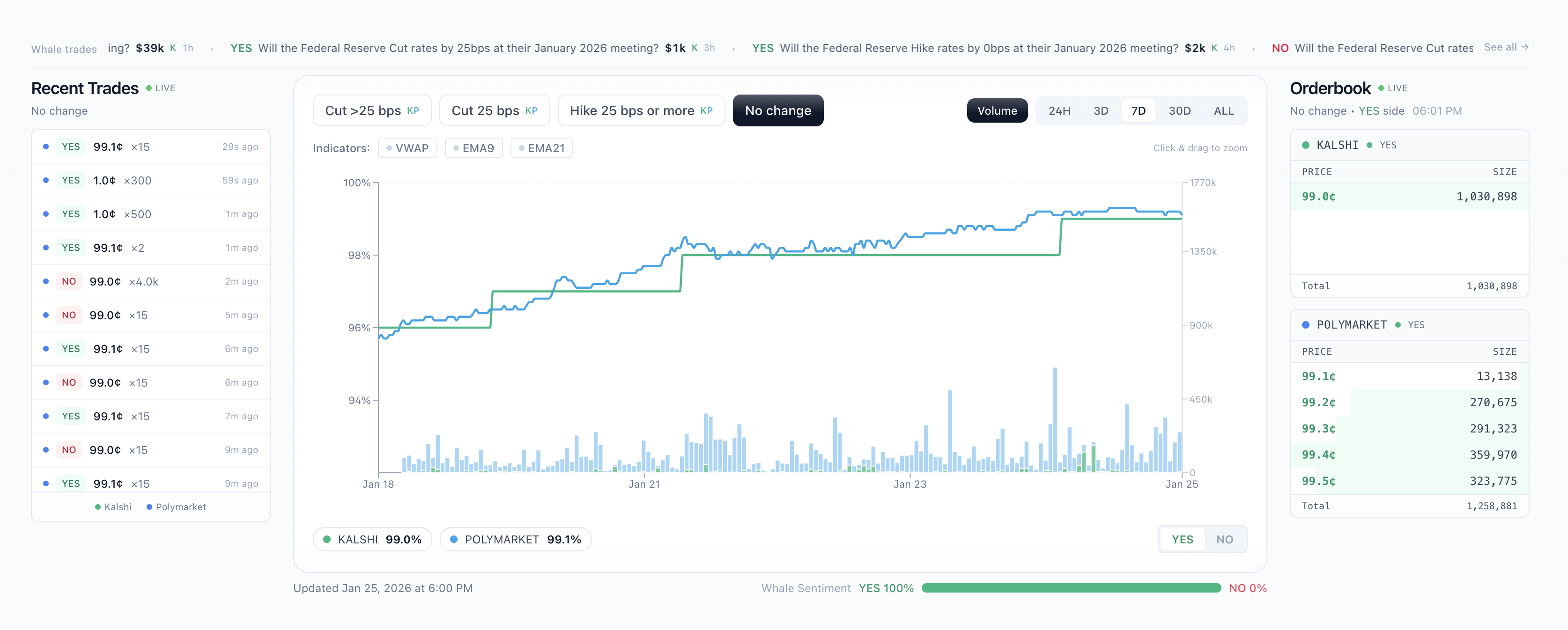 Screenshot of the new feature