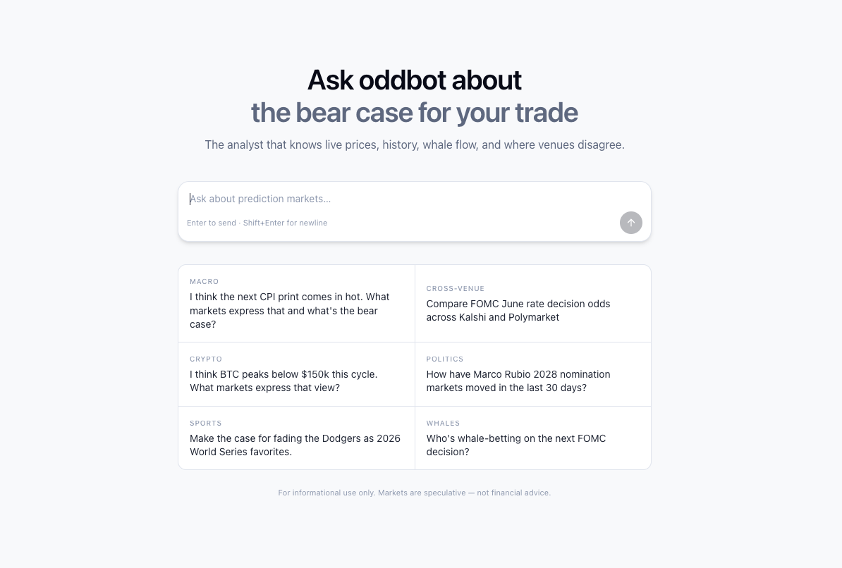 Screenshot of Oddbot